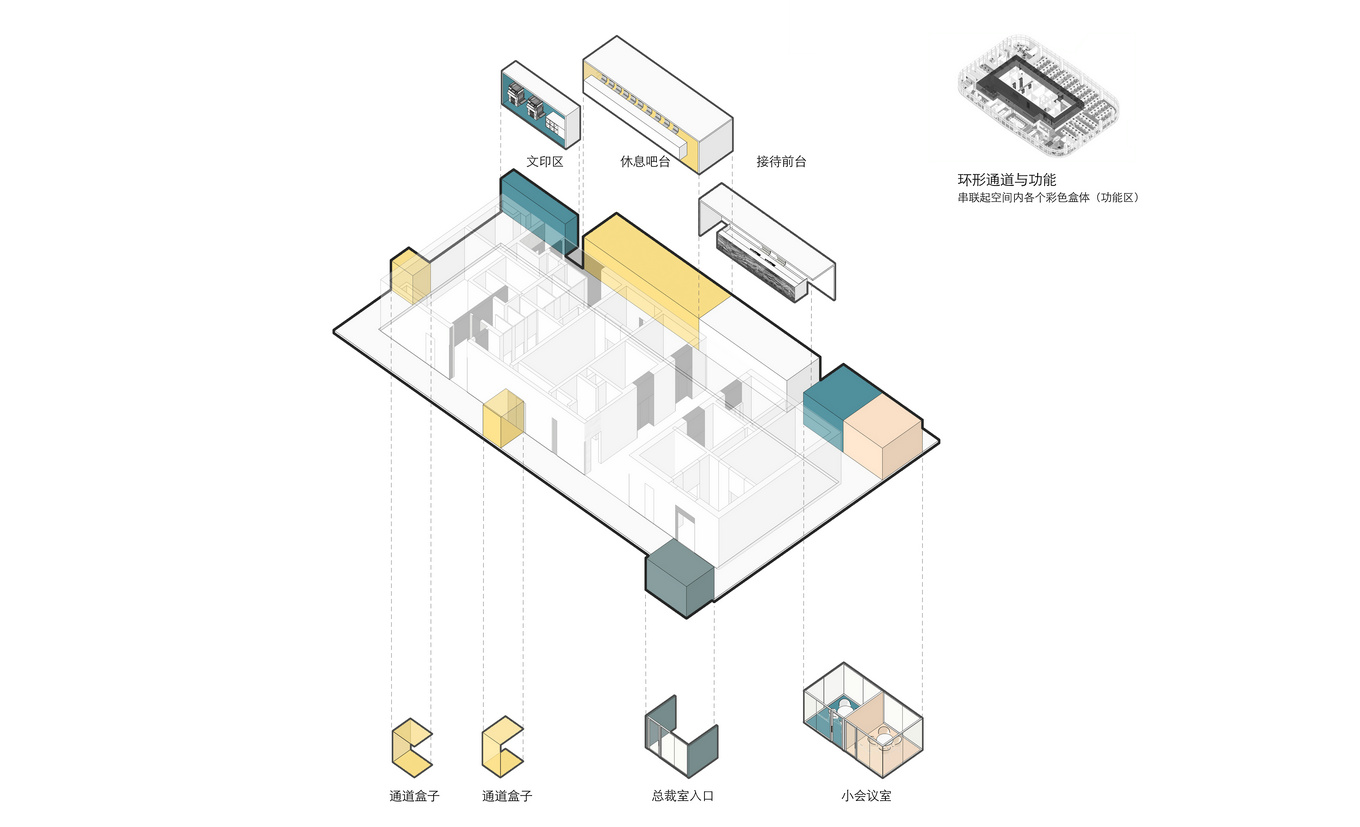 11-环道与参与性节点 Corridors and installations for fun _一乘建筑.jpg 11-环道与参与性节点 Corridors and installations for fun _一乘建筑.jpg
