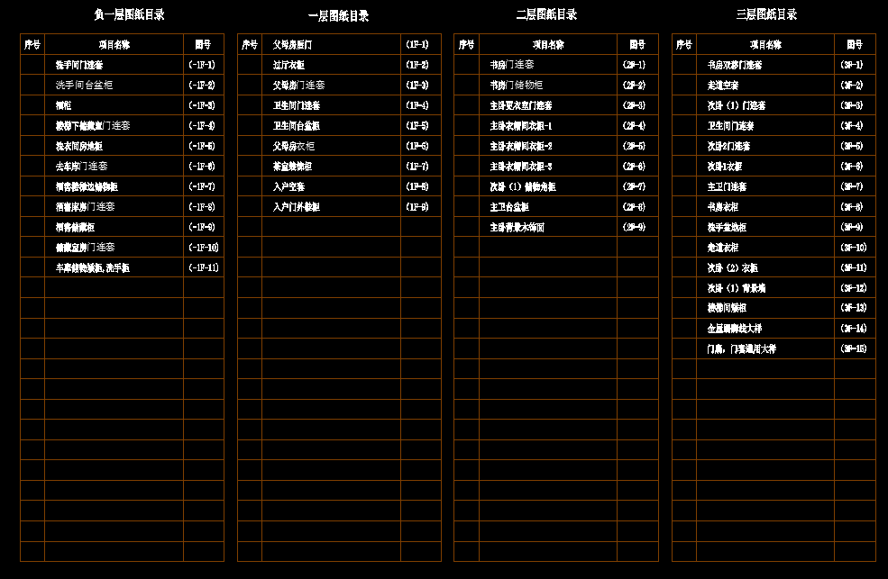 e12cc0631ef18fe2f536bdb040e6cdb.png