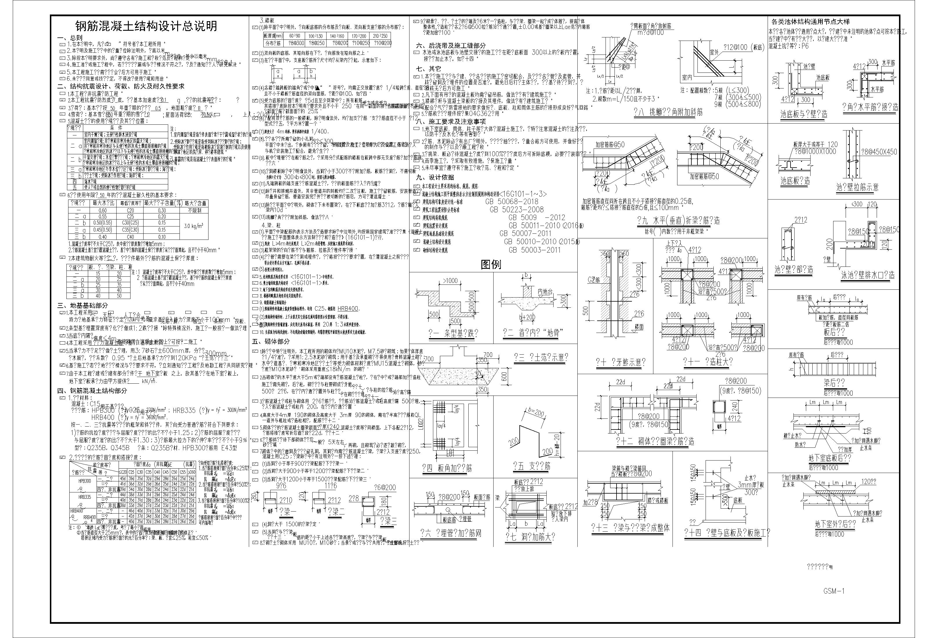 GSM-1 ֽṹ˵(2020.03)-t3-Model.jpg