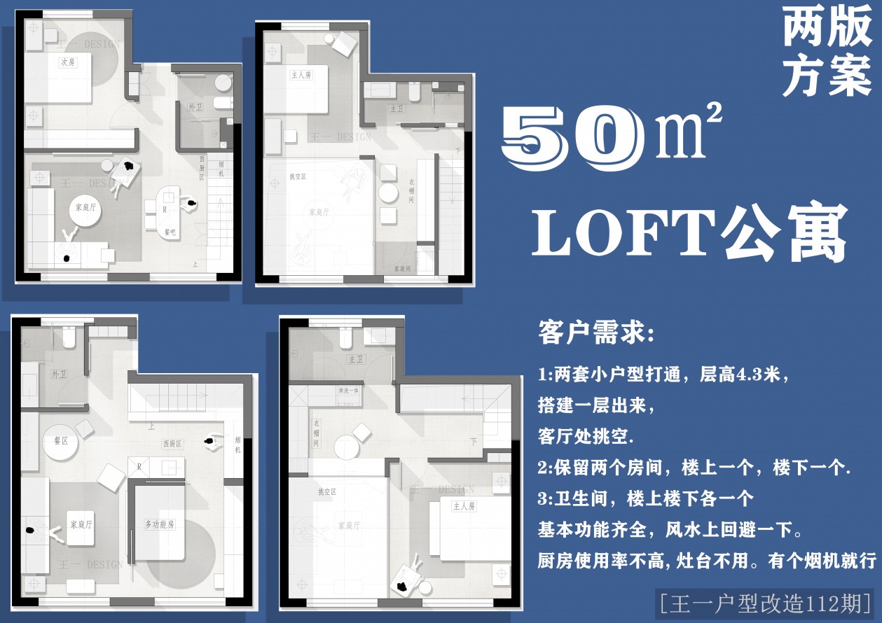 (王一户型改造112期)50㎡LOFT公寓两版方案分享！-室内设计-拓者设计吧