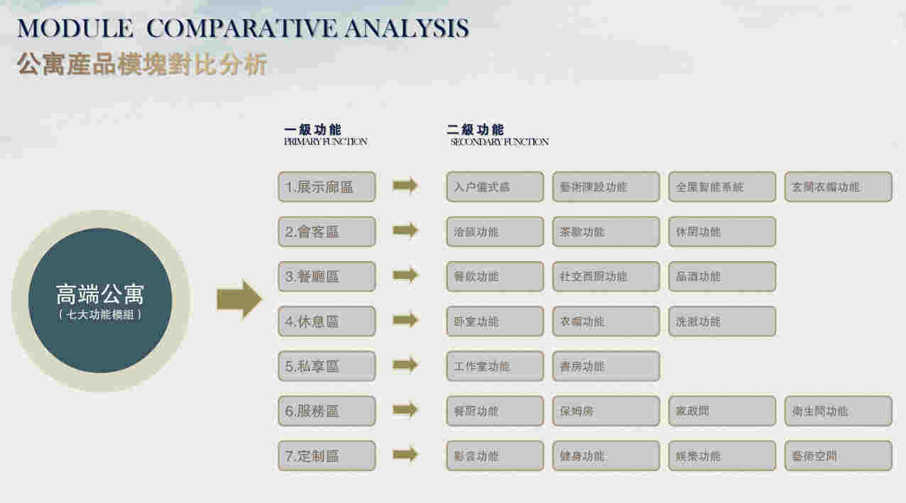 CCD  ߿THE ONEլƻ㱨(4)_Page67.jpg