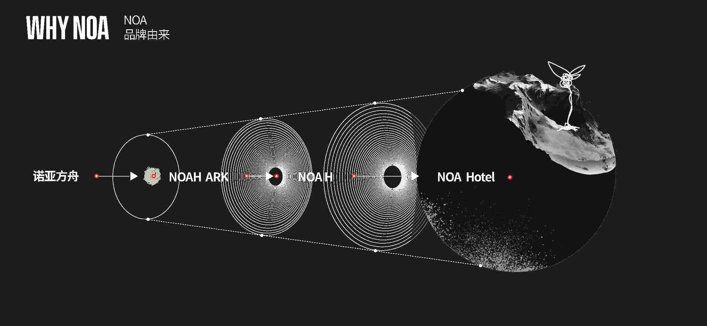 NOA GALAXY 2023_Page4.jpg