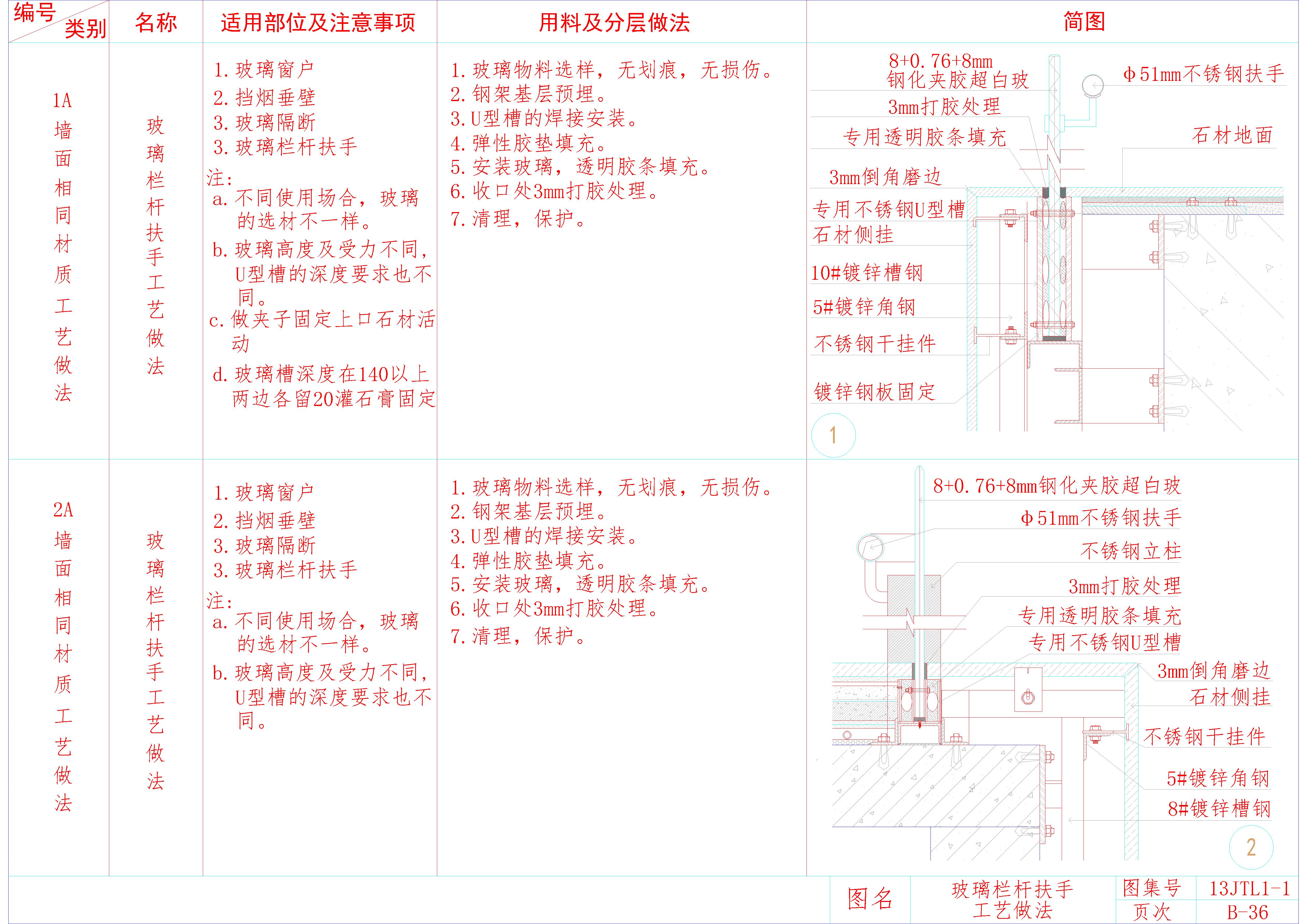 02ǽB28~37-Model.jpg