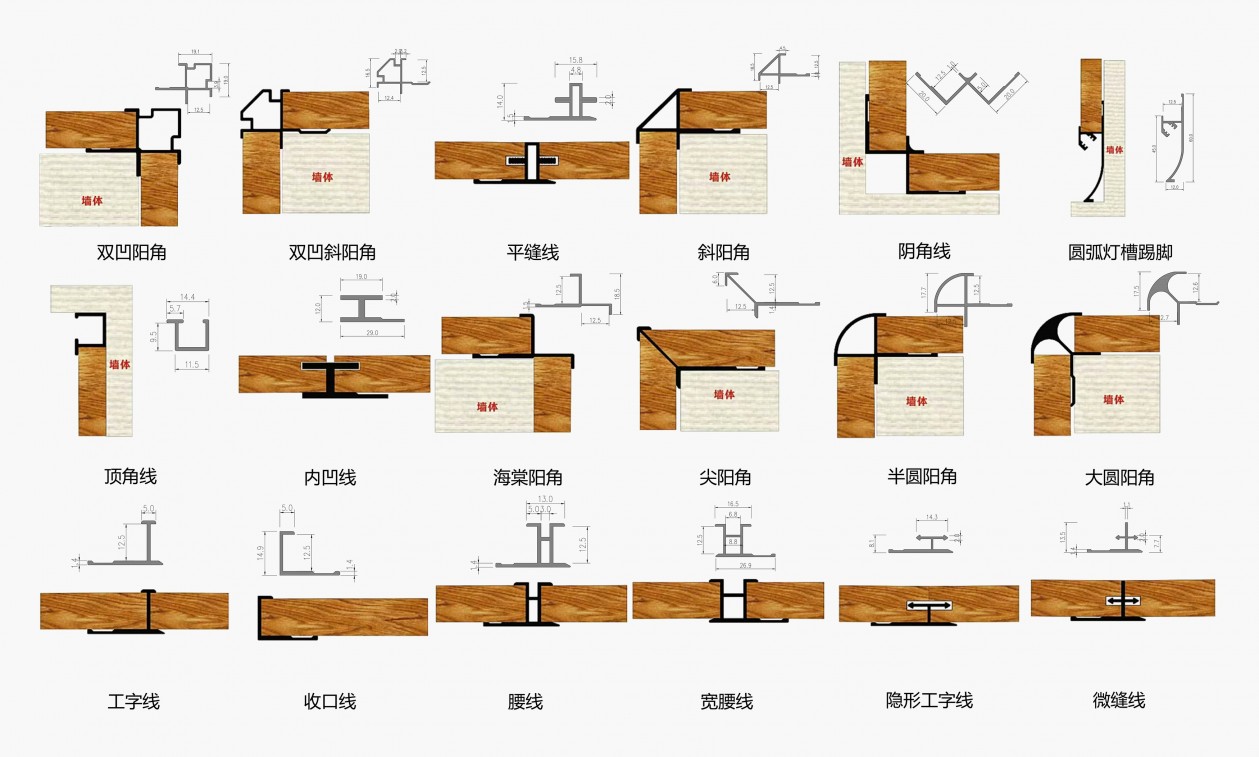 现代收口节点 - 金属收口型材集合-室内设计-拓者设计吧