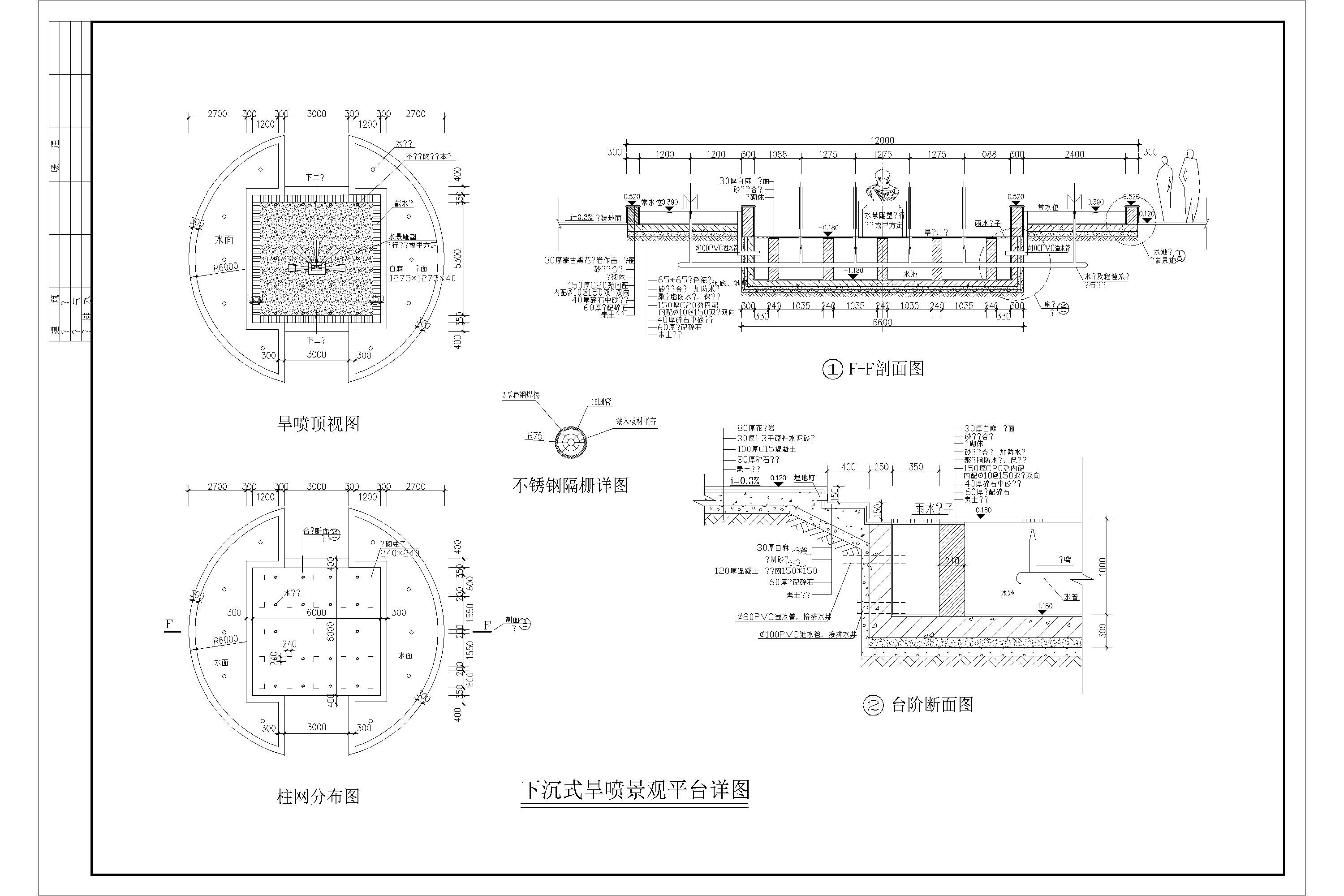 ³ʽ羰ƽ̨ͼ(1)-Model.jpg