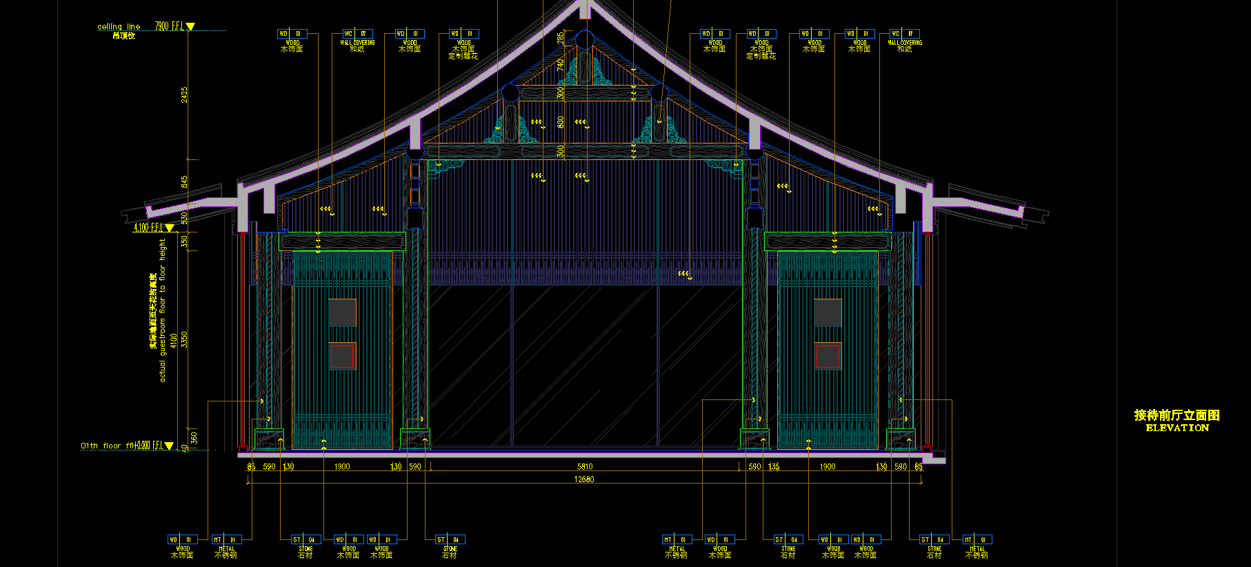 c21cd422a2e90284fca5b450f291163.png