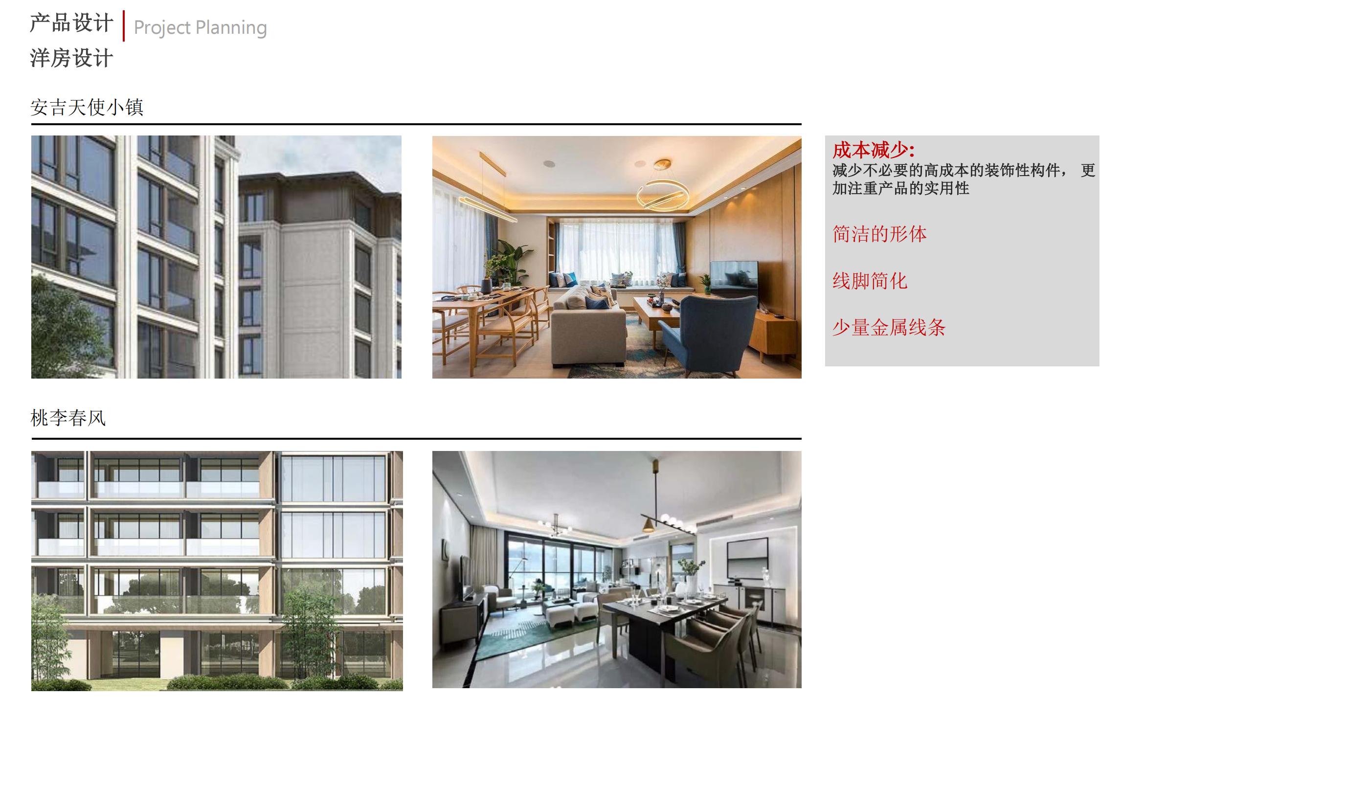 GAD̳ơͷ԰СBؿح滮PPT(ɱ༭)86ҳح83.7Mح.01_73.jpg