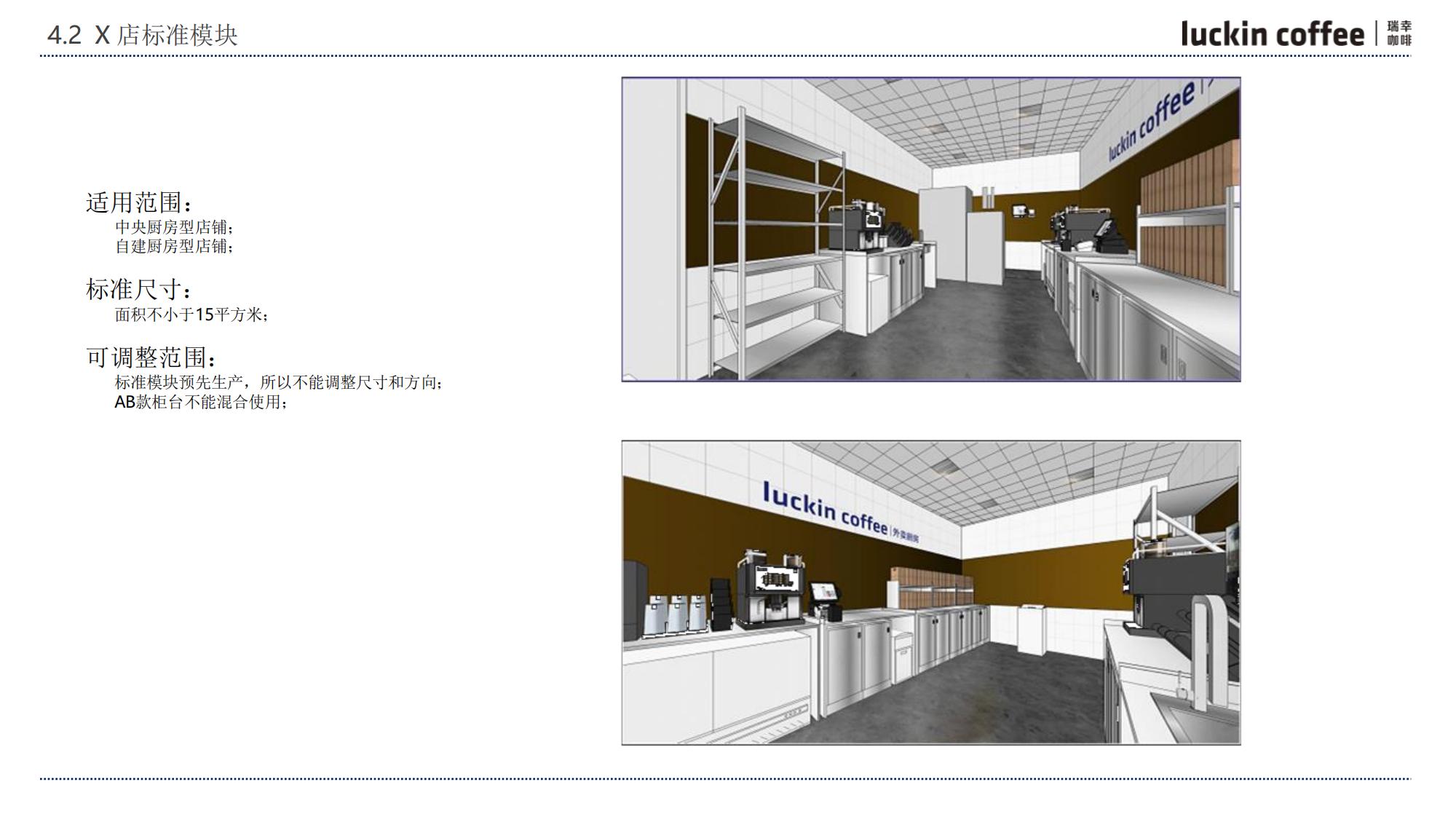 Luckin Coffee ҿȡŵװֲحɱ༭PPTح117ҳح13.3M_59.jpg