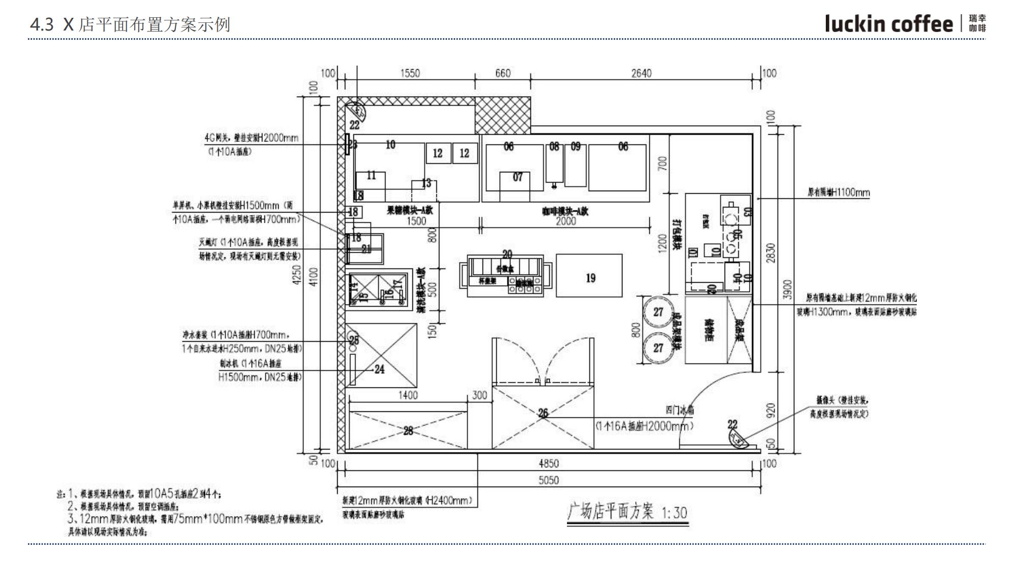 Luckin Coffee ҿȡŵװֲحɱ༭PPTح117ҳح13.3M_61.jpg