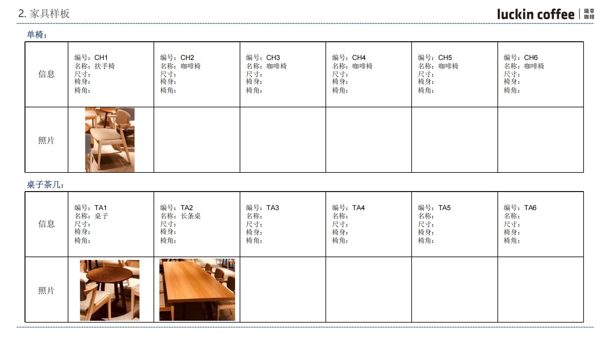 Luckin Coffee ҿȡŵװֲحɱ༭PPTح117ҳح13.3M_87.jpg