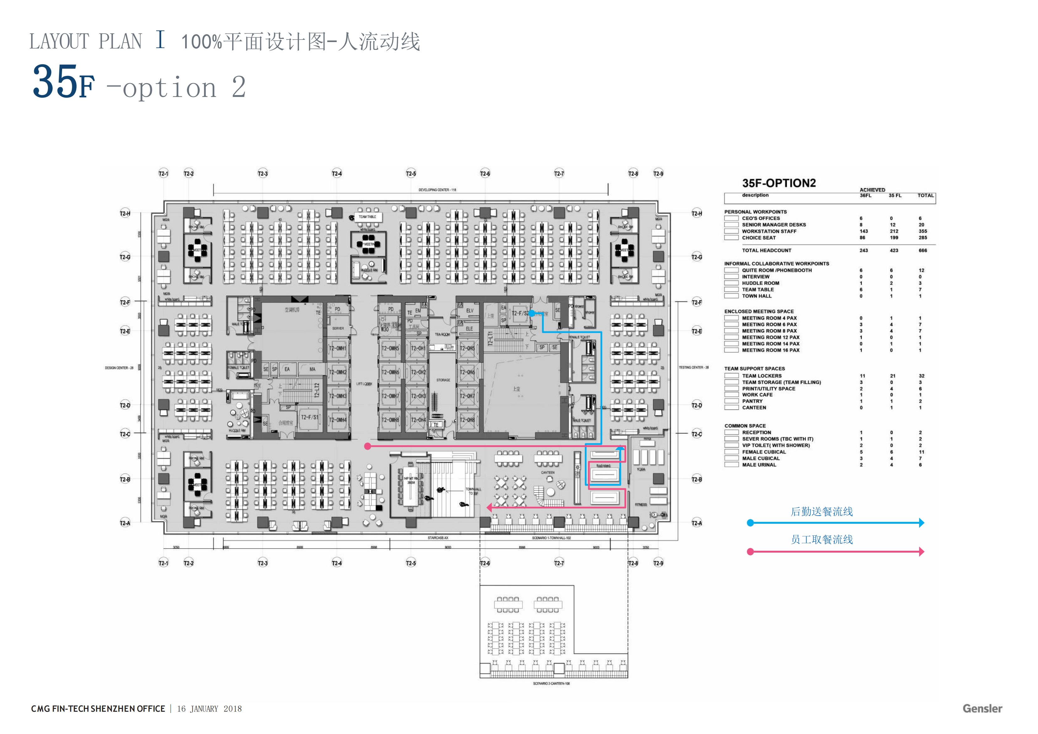 Genslerֽ̾ڼŰ칫حPPT_08.jpg