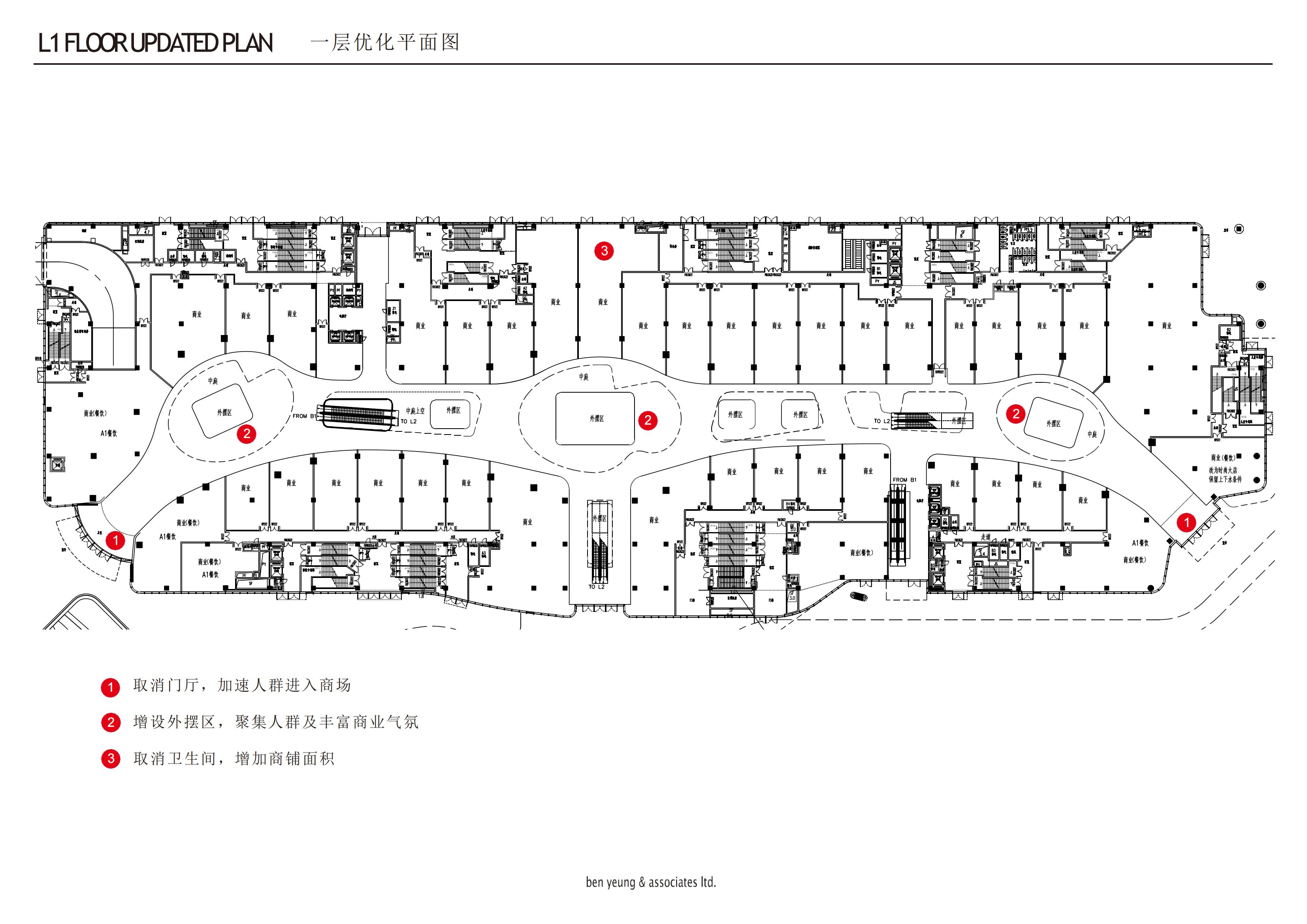 ben yeung &amp; associatesï㳡_142.jpg