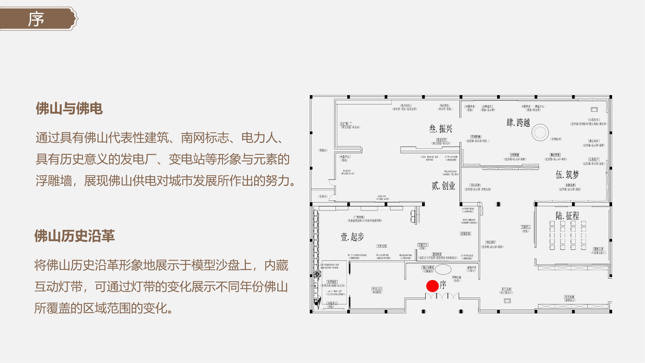 ҵʷݡ ɽʽģƷPPT_19.jpg