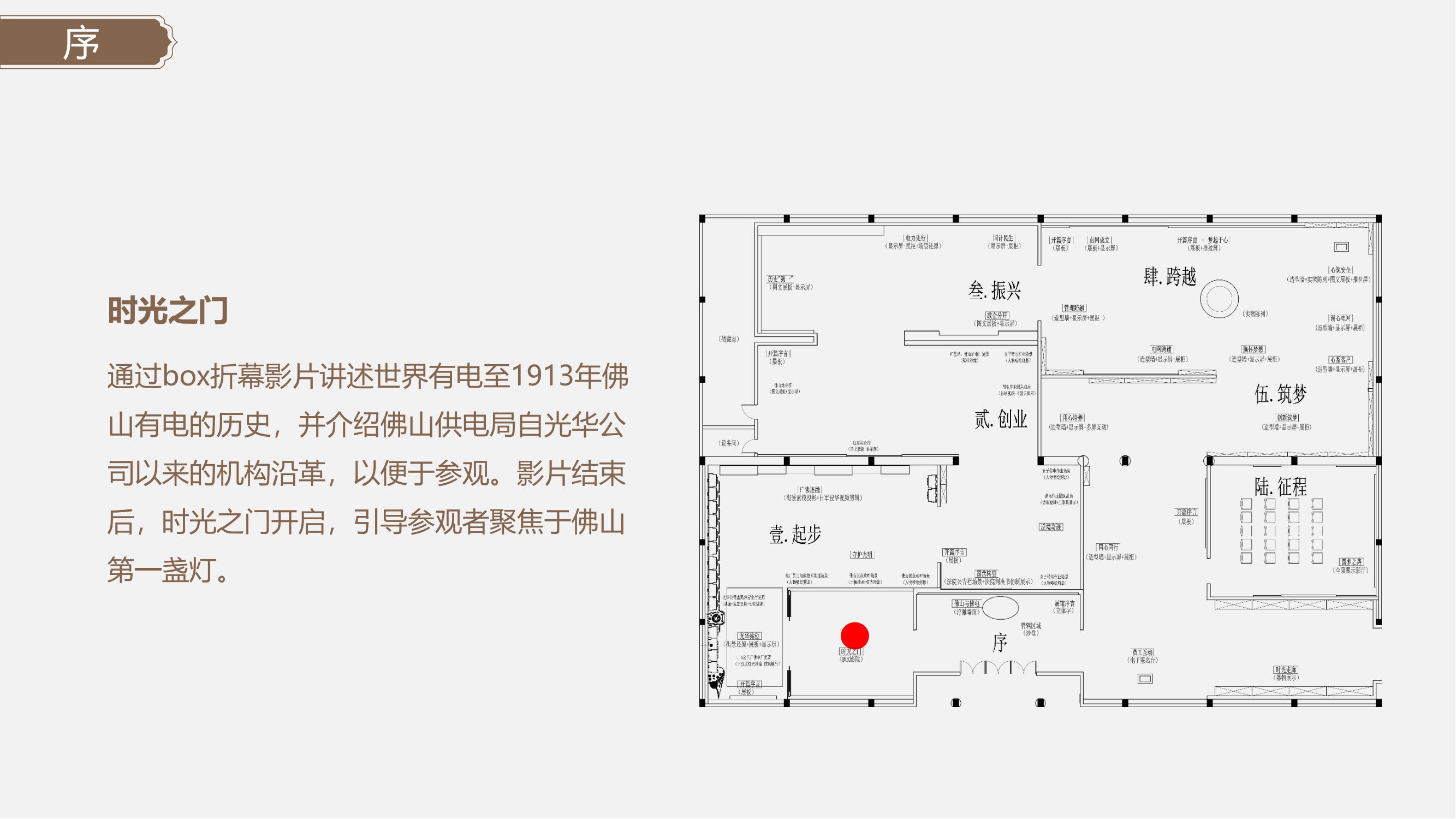 ҵʷݡ ɽʽģƷPPT_23.jpg