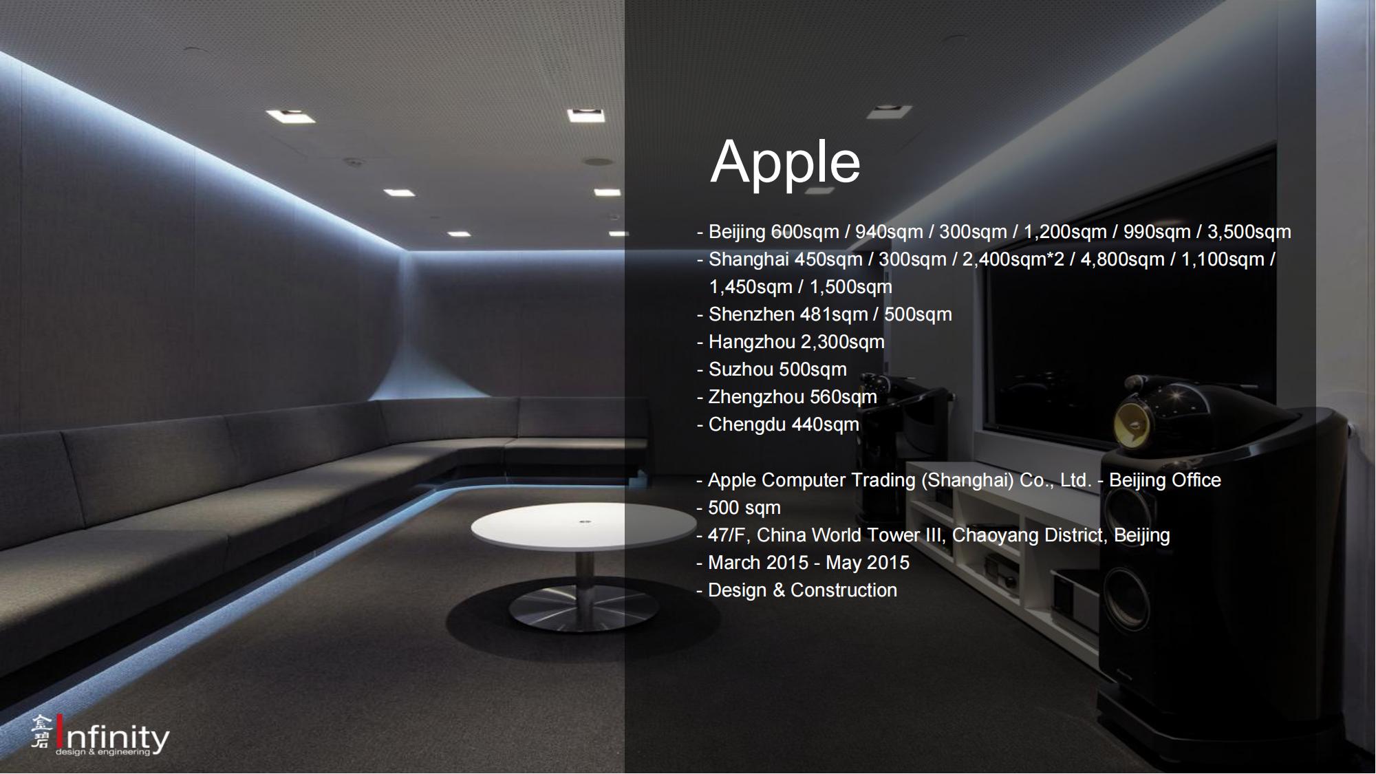 AECOMƻڰ칫¥ĿApple SHZ_14.jpg