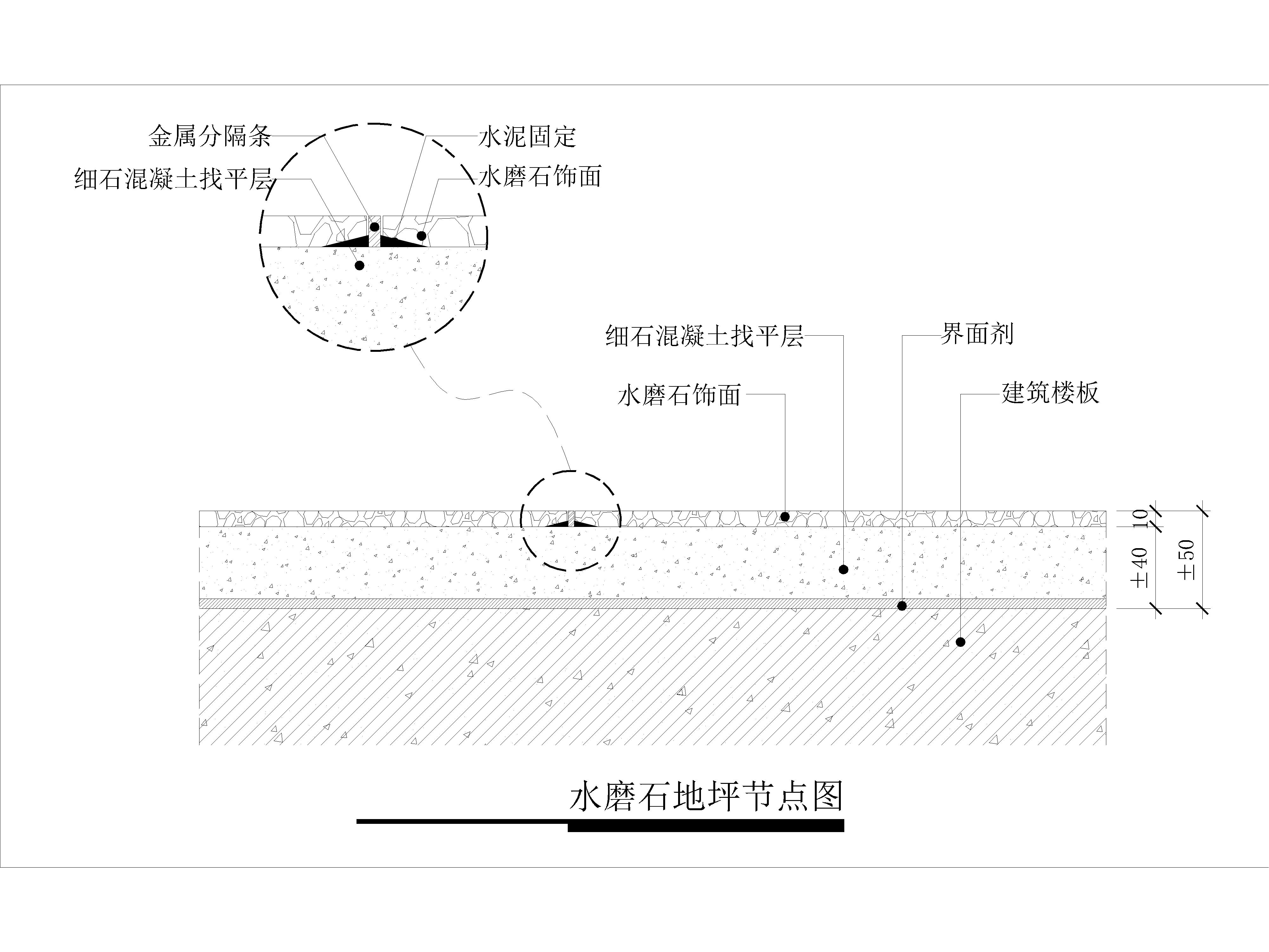 2.ˮĥʯڵ-Model.jpg