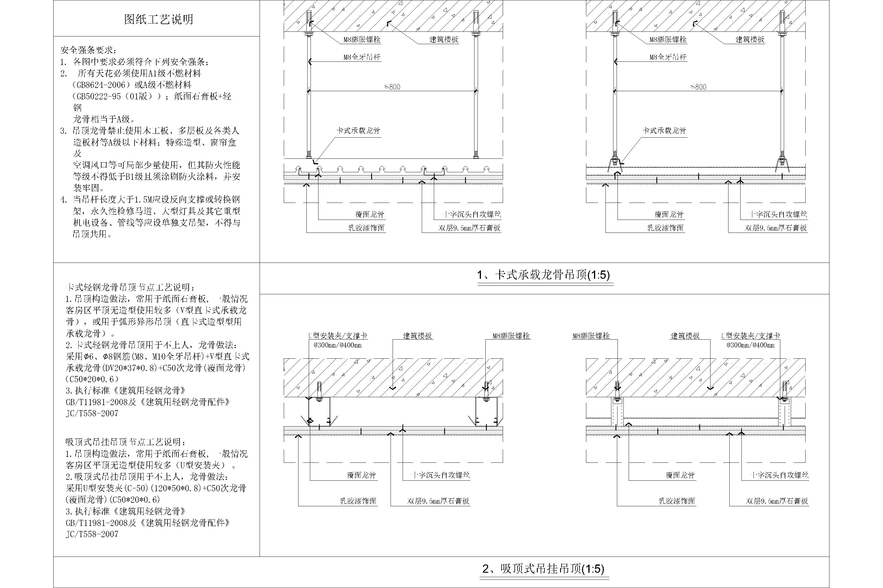 5.ϵͳ-layout.jpg