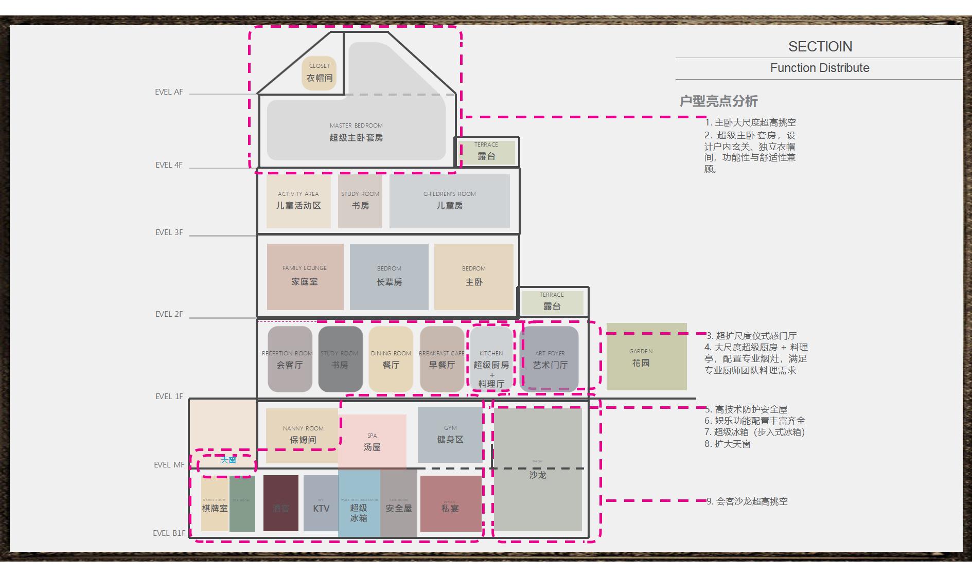 HWCD-�Ϻ���һ��լ�ƽ�����457 570��������ͼ��_27.jpg