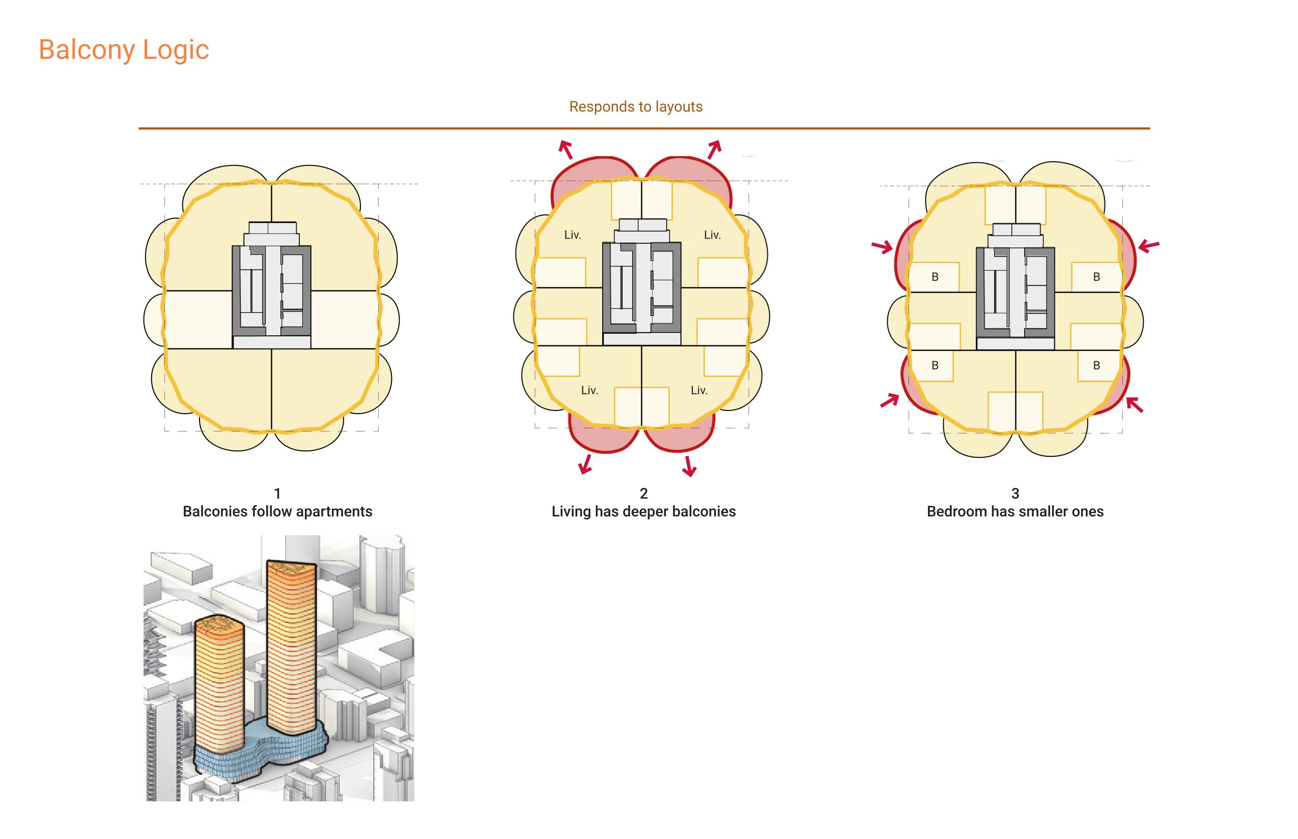 ��Heatherwick ����ά�ˡ��¸绪1700 Alberni˫������լ����������� (15).jpg
