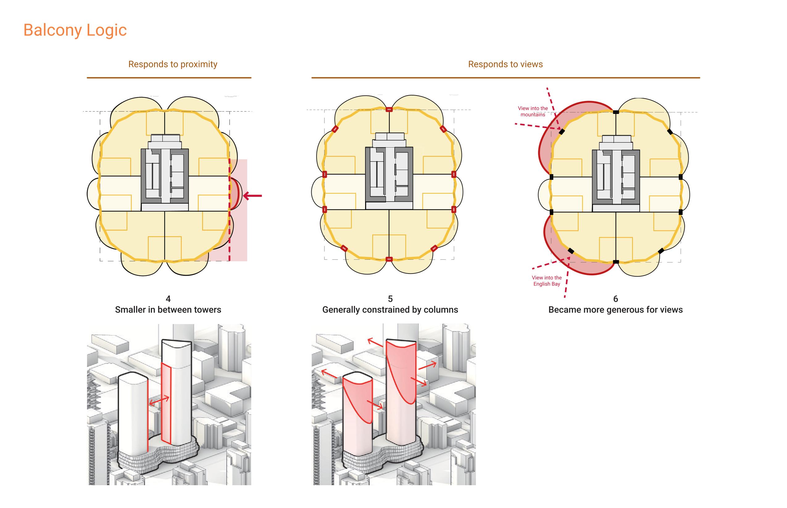 ��Heatherwick ����ά�ˡ��¸绪1700 Alberni˫������լ����������� (16).jpg