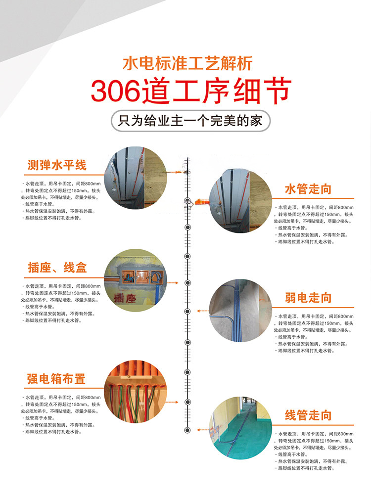 װ��ʩ������չʾ����ģ��װ�ι�˾�������ӡˢһվʽȫ����װͼ (1).jpg