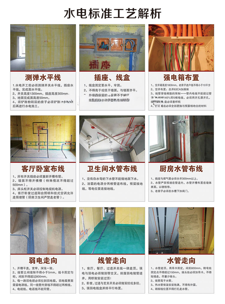 װ��ʩ������չʾ����ģ��װ�ι�˾�������ӡˢһվʽȫ����װͼ (4).jpg