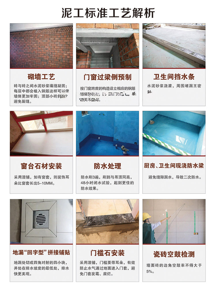 װ��ʩ������չʾ����ģ��װ�ι�˾�������ӡˢһվʽȫ����װͼ (5).jpg