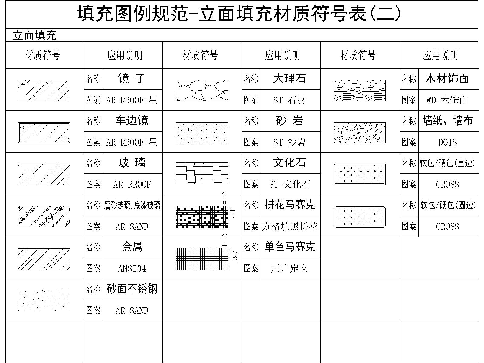 һ��������ͼ��587��.dwg-2026-05-14-19-45-42-574-Model.jpg