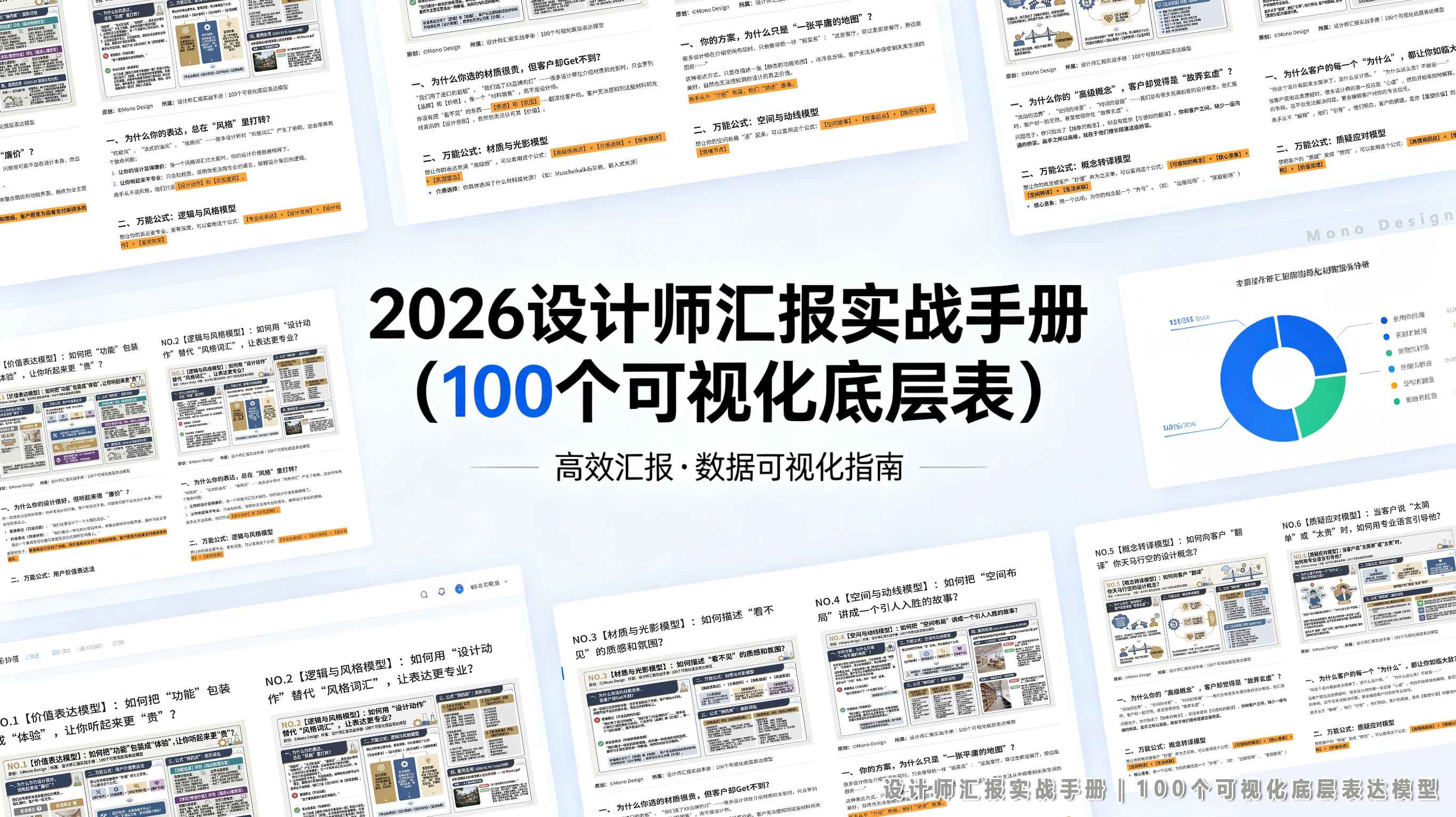 2026�����ʦ�㱨ʵս�ֲ��100�����ӻ��ײ����ģ��_�������ͼ.jpg
