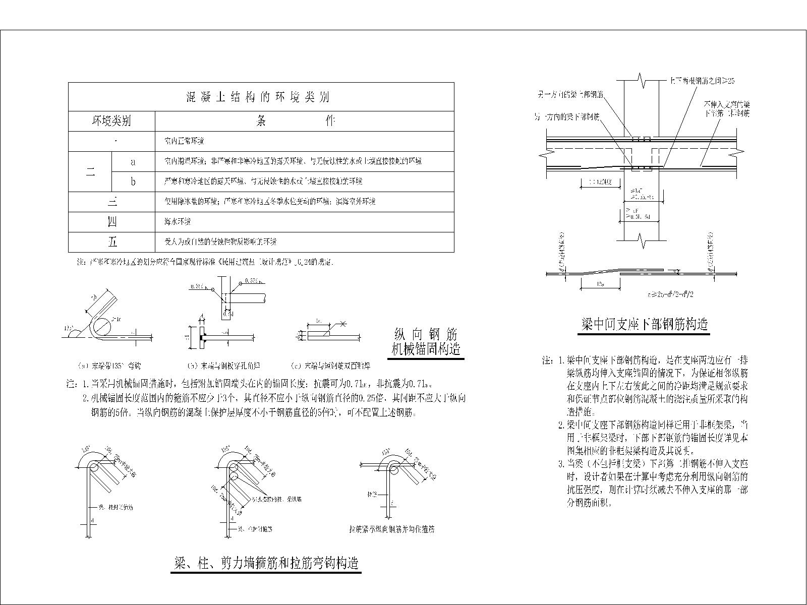 10.��������е�����Ӵ���������ͼ-Model.jpg