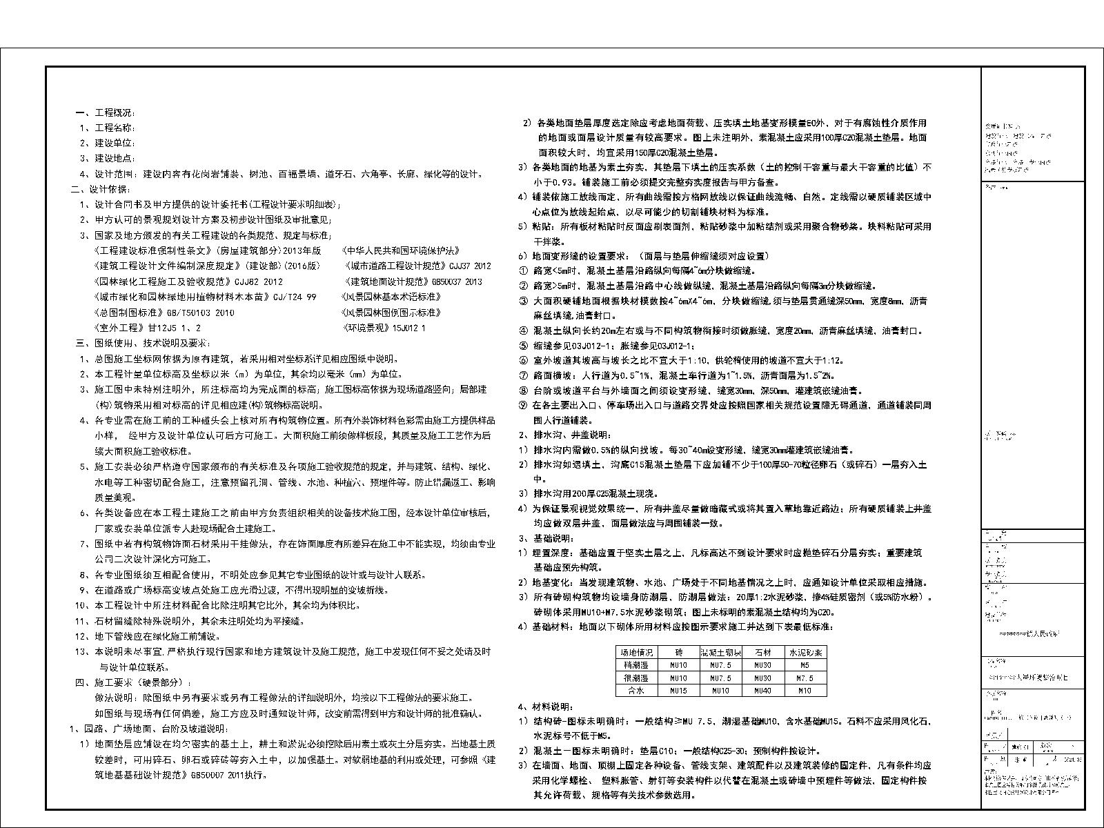 1��˵�����ٸ��㳡������Ŀ-M777odel.jpg