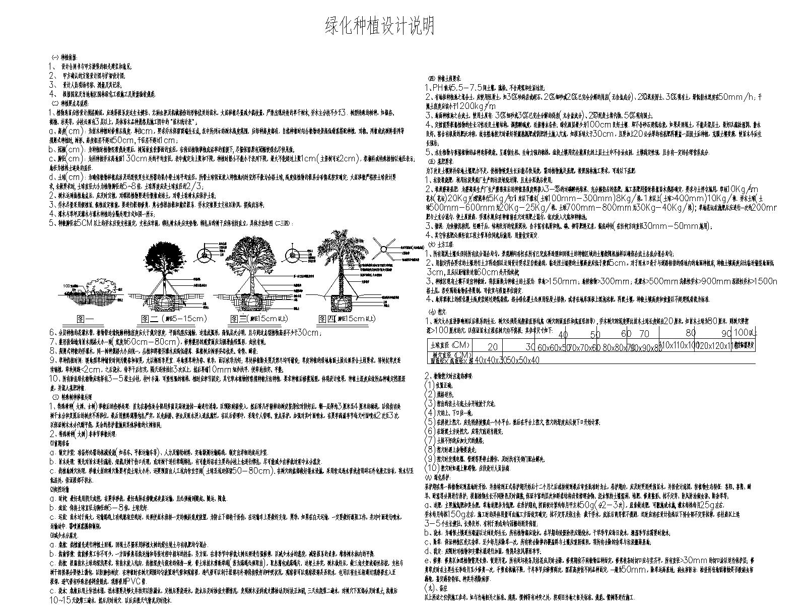 4�̻���ֲ���˵��_t3-LS-02 ֲ����ֲ���˵��.jpg