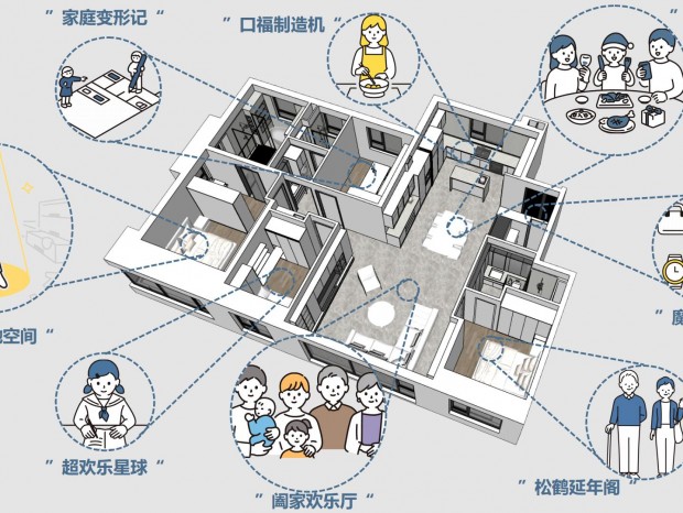 �̳ǻ�������ϸ������������ר���о��ֲ�