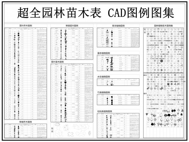 ֲ������ͼ��CAD��ľ��CADֲ��˵����CAD��ľ����CADֲ���CAD����CADֲ��CAD��ֲCAD
