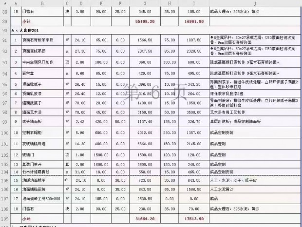 ����Ԥ��/��������Ԥ��