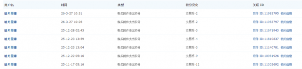 �����ظ��շѽ��ױ�