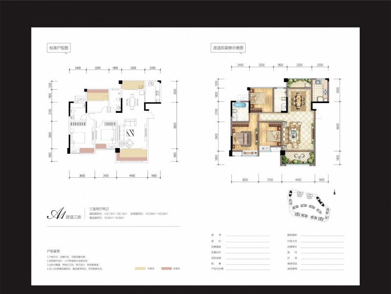 �������λ����ָ��