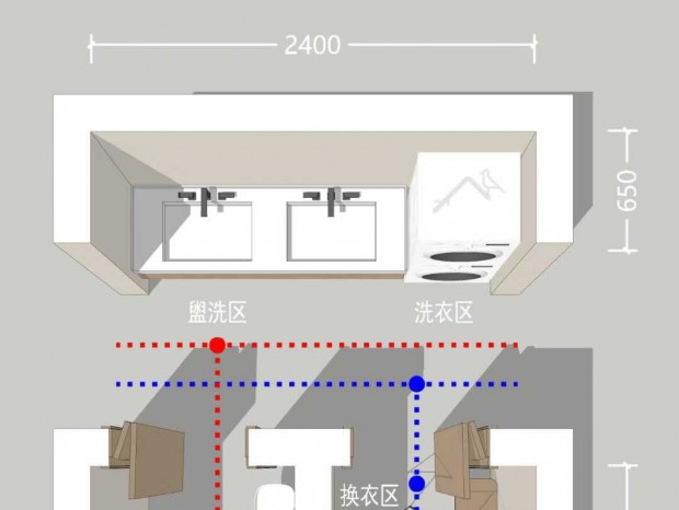ʽķ䣬ֵʵò&#127969;