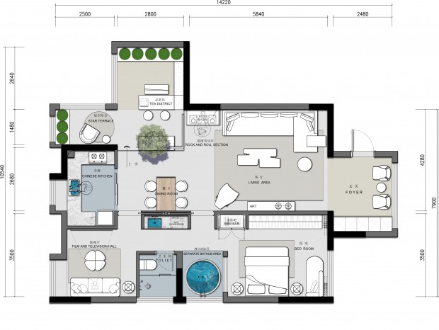 ��ͼ���֣������Ż�����