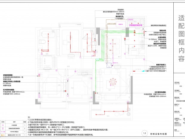 ȫ������ʩ��ͼ��