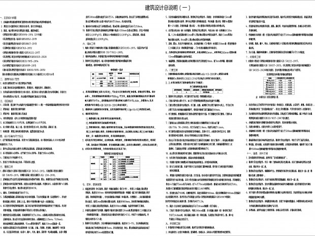 ���ν�������˵���ο����Ľ������˵��